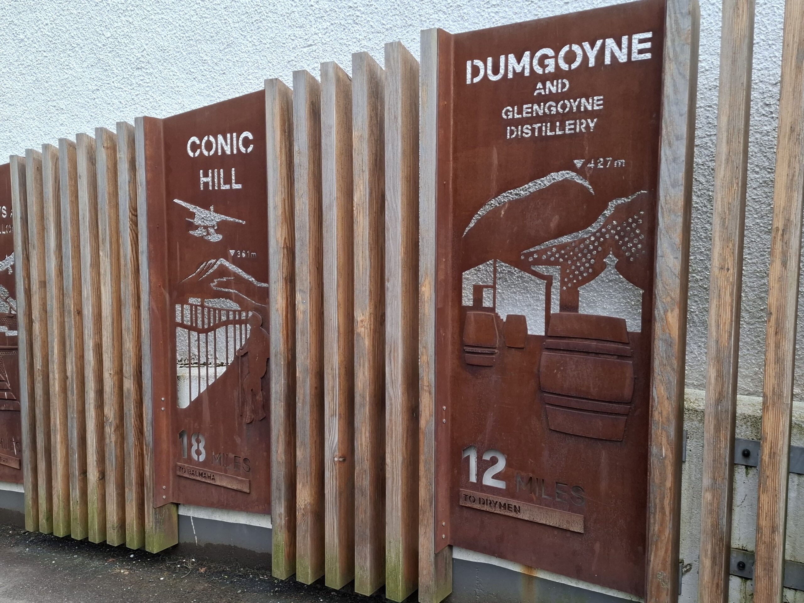 Der West Highland Way – mein Weg, meine Etappen, mein Konzept